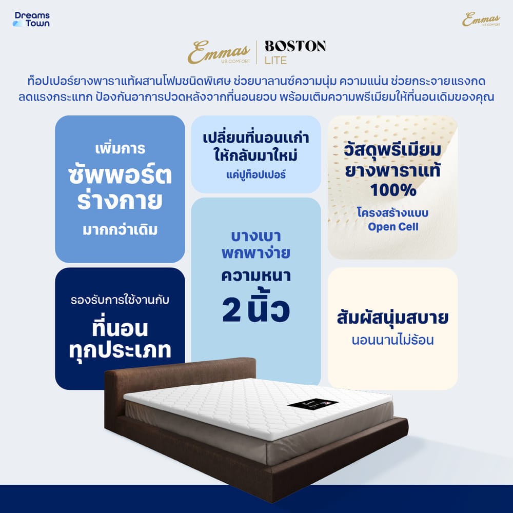 แผ่นรองนอน 6 ฟุต EMMAS BOSTON LITE TOPPER  ความหนา 2 นิ้ว ยางพาราแท้